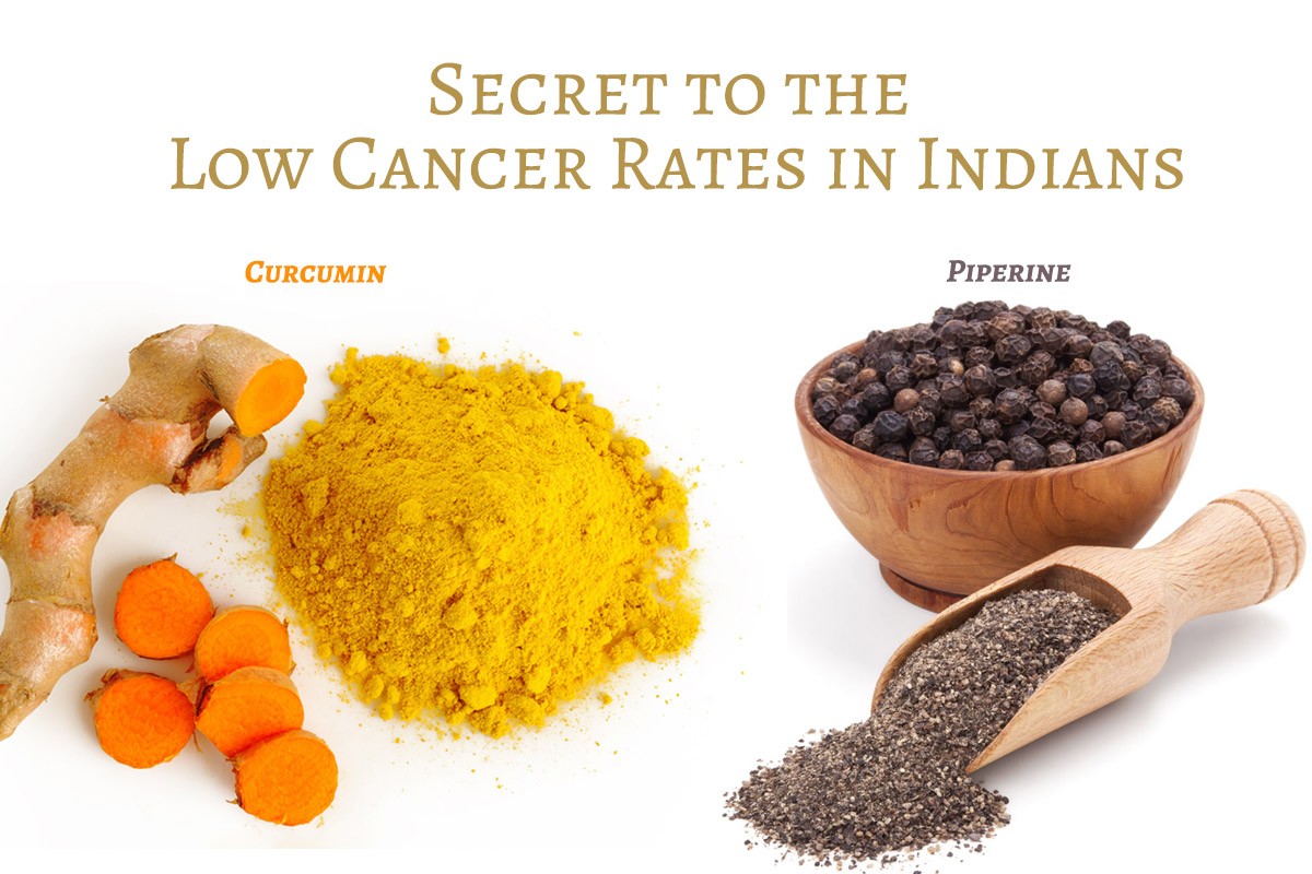Tumeric the secret to the low cancer rates in Indians